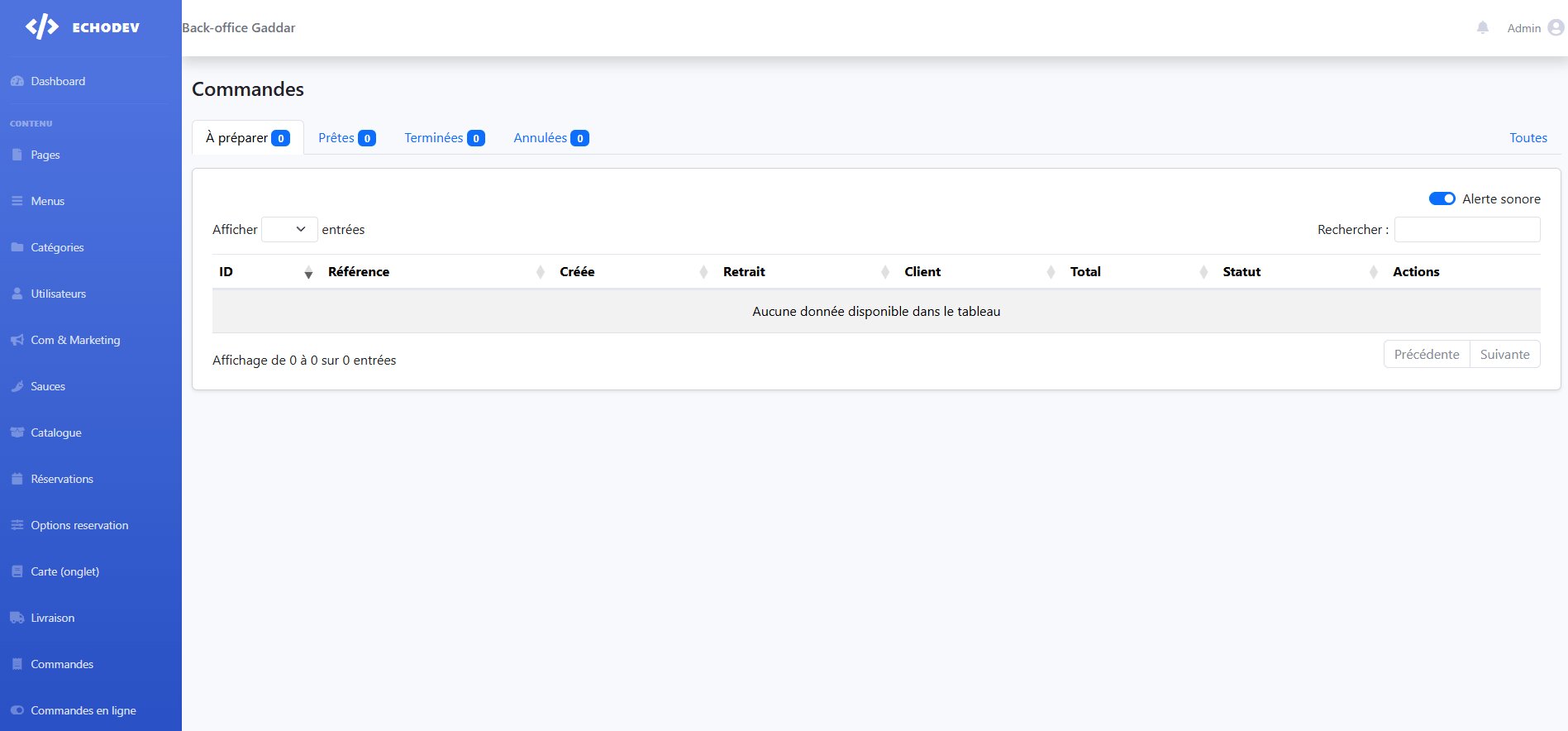 Gestion des commandes