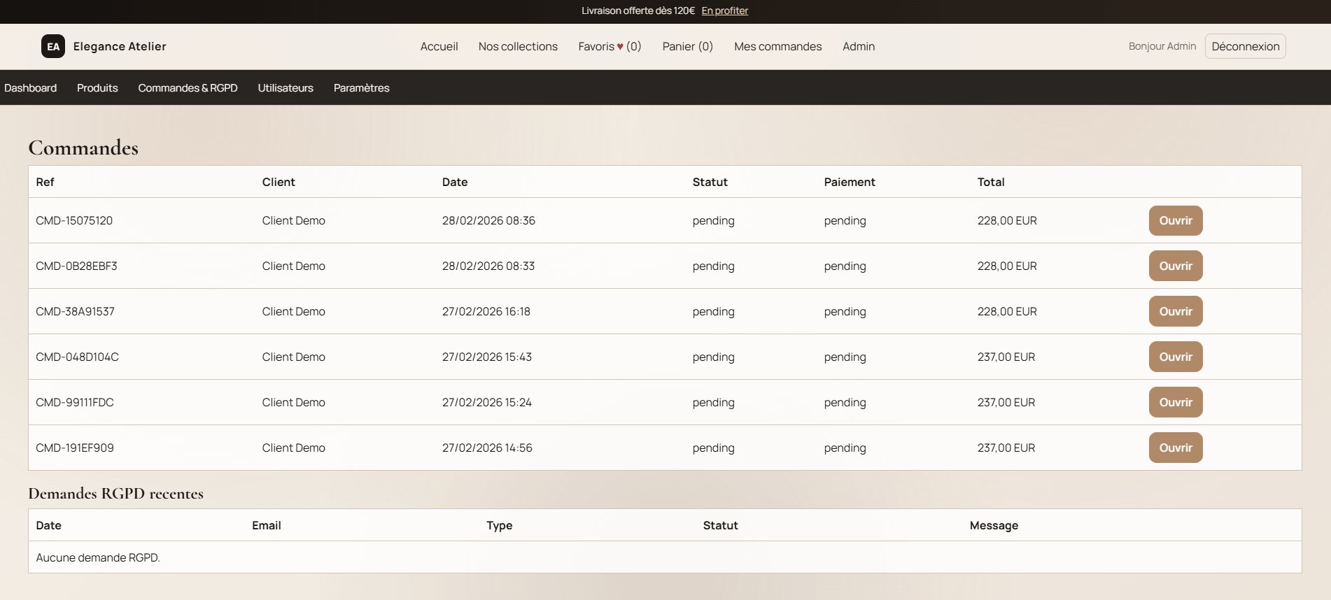 Dashboard vue des commandes
