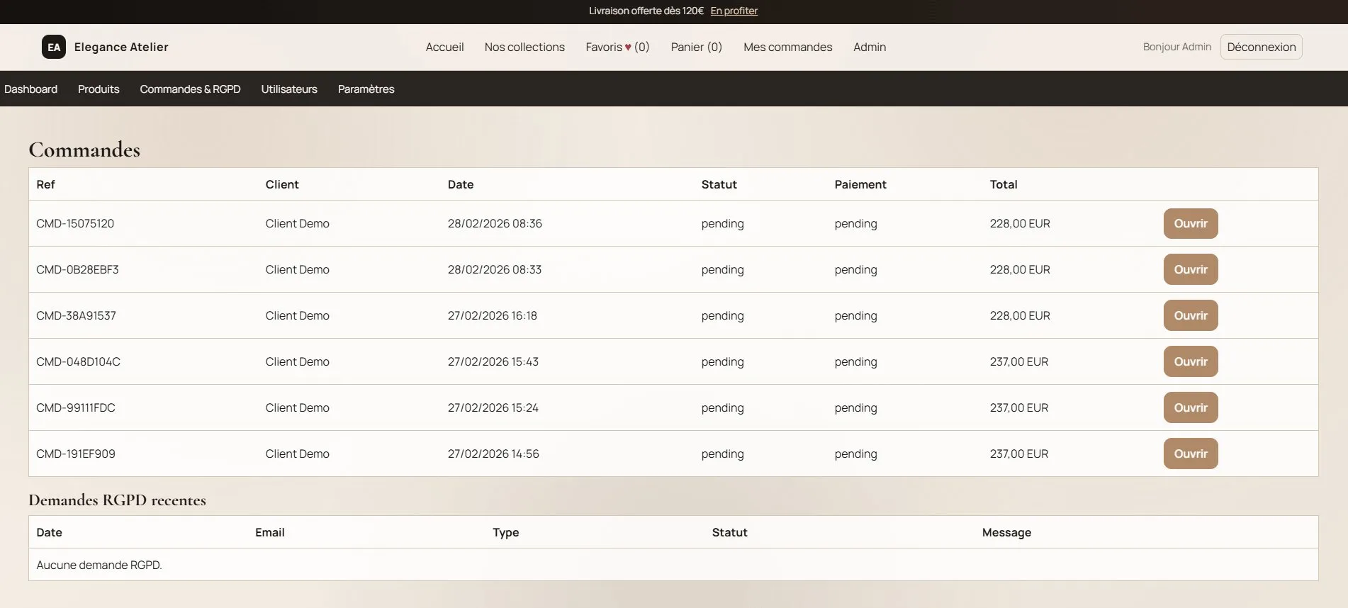 Dashboard vue des commandes