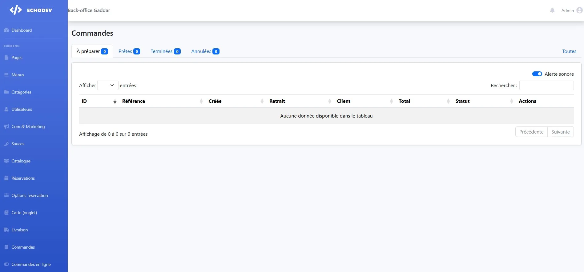 Gestion des commandes
