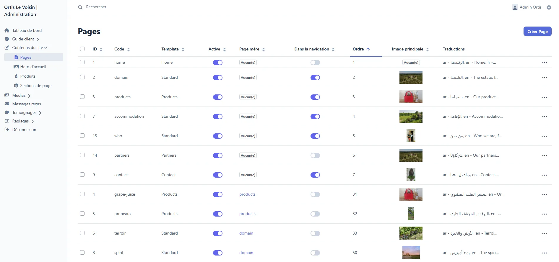 Interface d’administration sur mesure du site Ortis Le Voisin avec gestion des pages, traductions, produits et contenus.